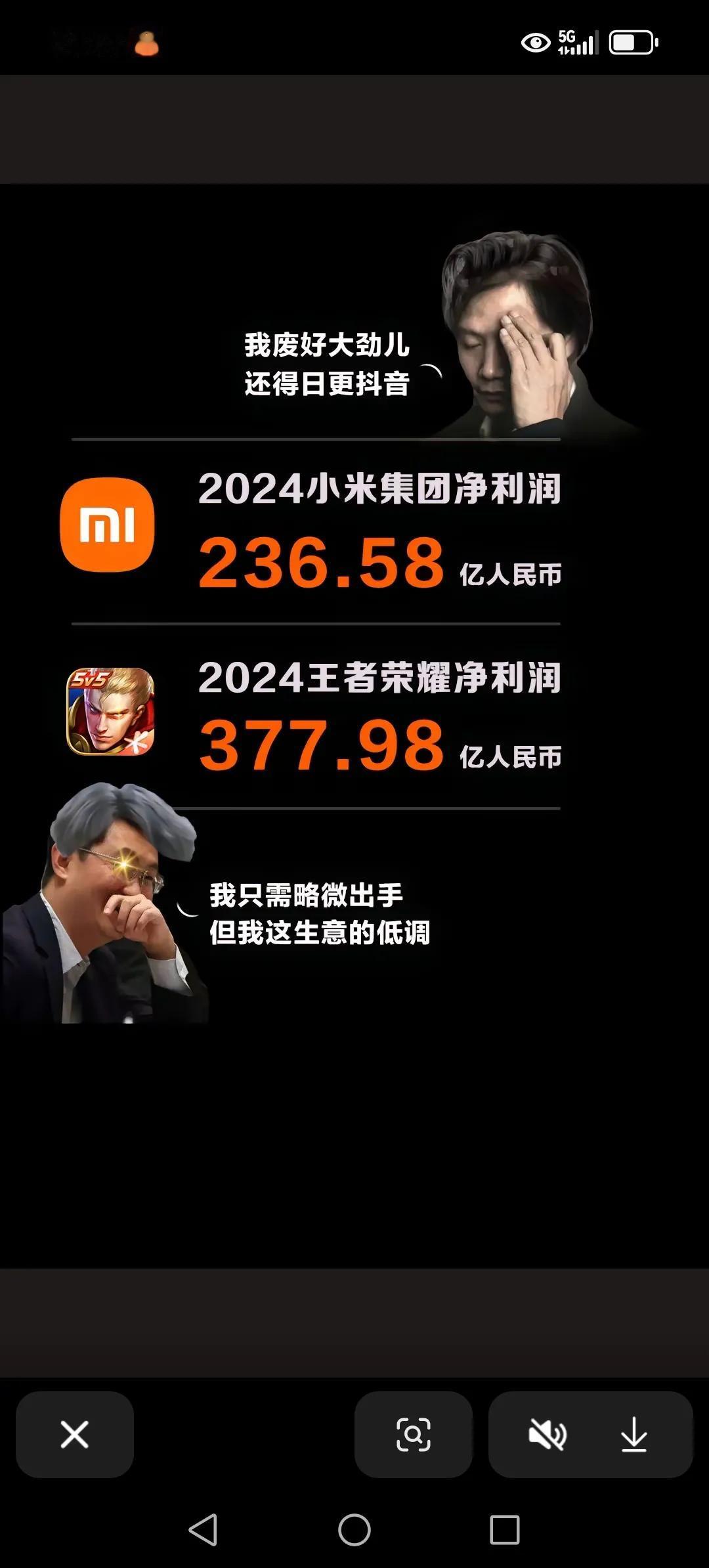 真的这么强大，2024年净利润就有377亿，每天净利润1个多亿[赞]。
小米 雷