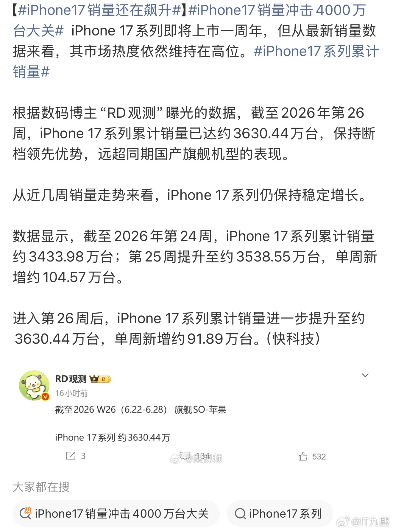 iPhone17销量冲击4000万台大关iPhone17目前仅国内就卖了3538