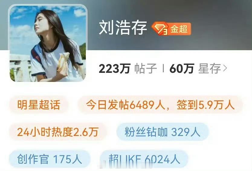 刘浩存超like已经6000了！厉害了 ​​​