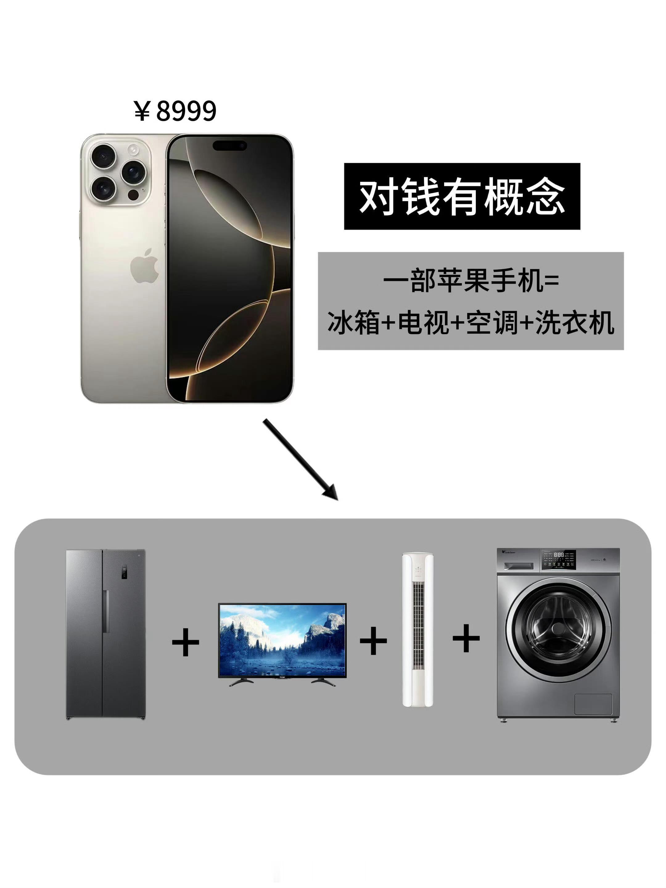 建议大家对钱要有概念你们有没觉得线上支付非常方便之后就很容易忽略对钱的概念还是用