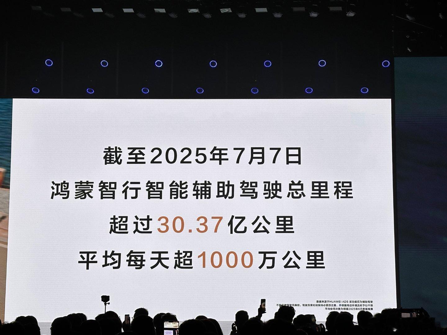 在今晚的享界用户之夜上，公布了鸿蒙智驾的最新成绩，智驾总里程已突破30亿公里，平