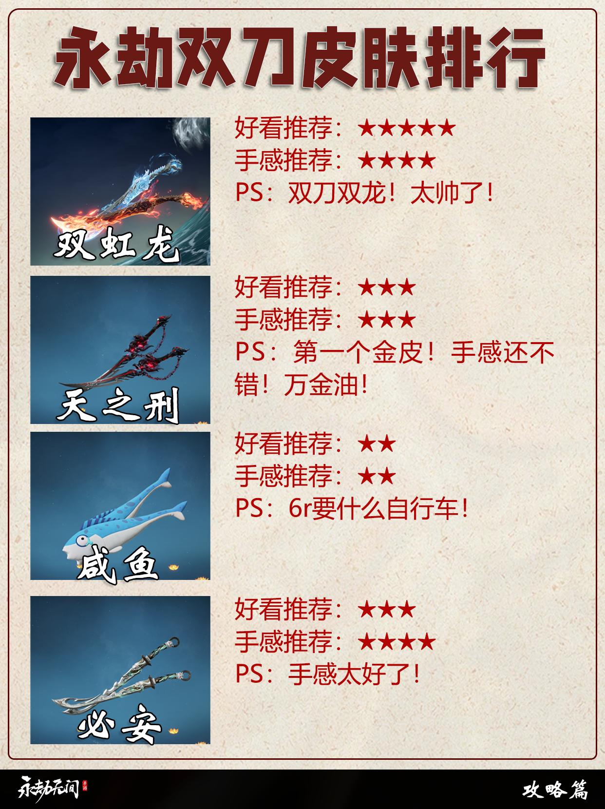 永劫双刀全皮肤排行。