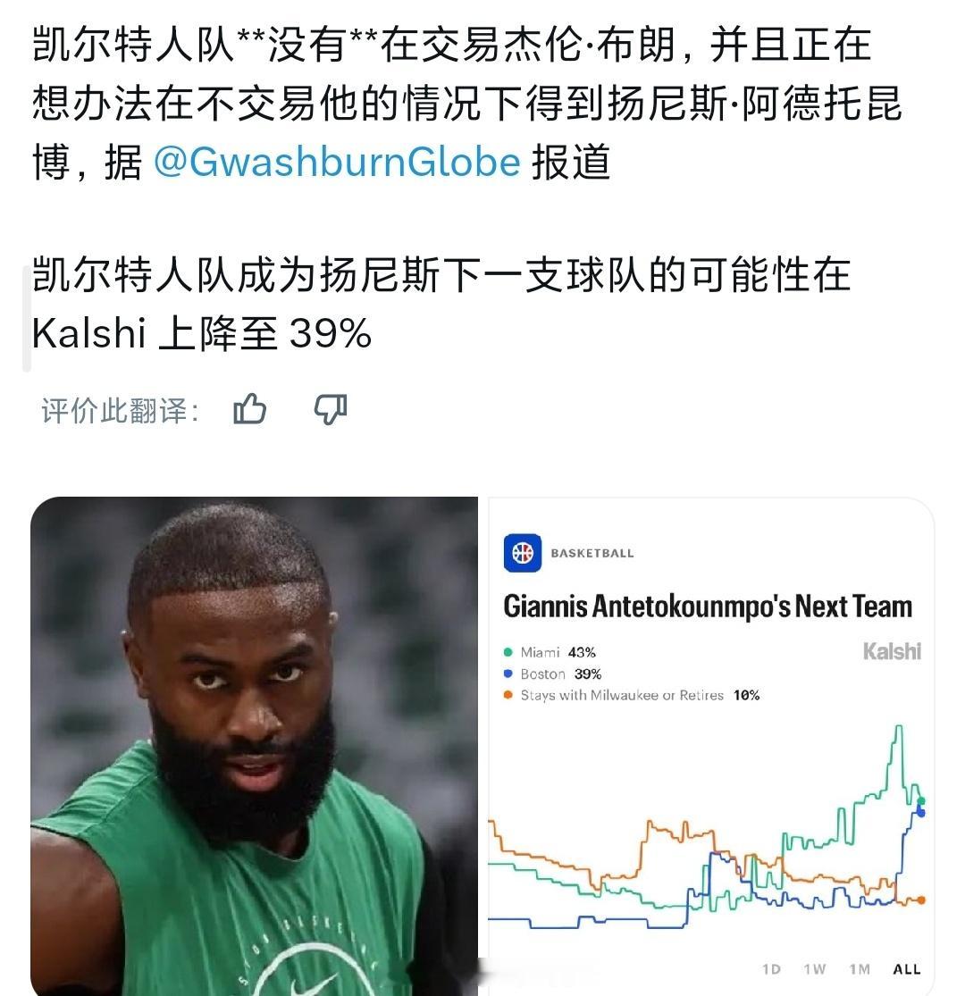 凯尔特人牛逼nba