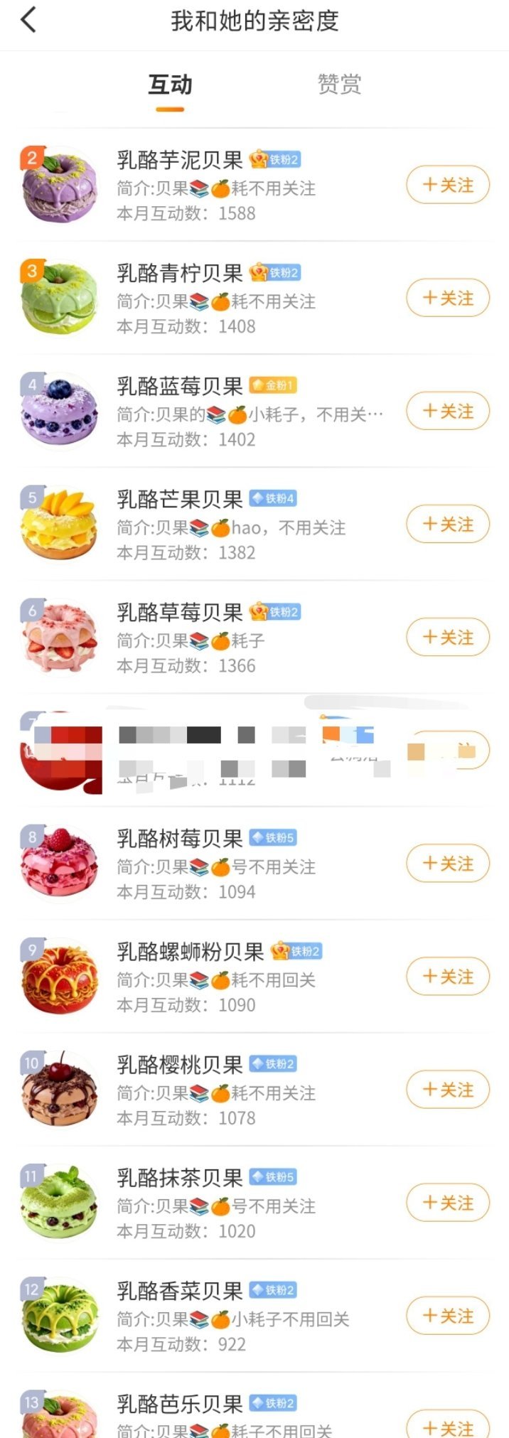 最爱我的是我的小耗子 谁再说我ceng 热搜用米米zzp呢
