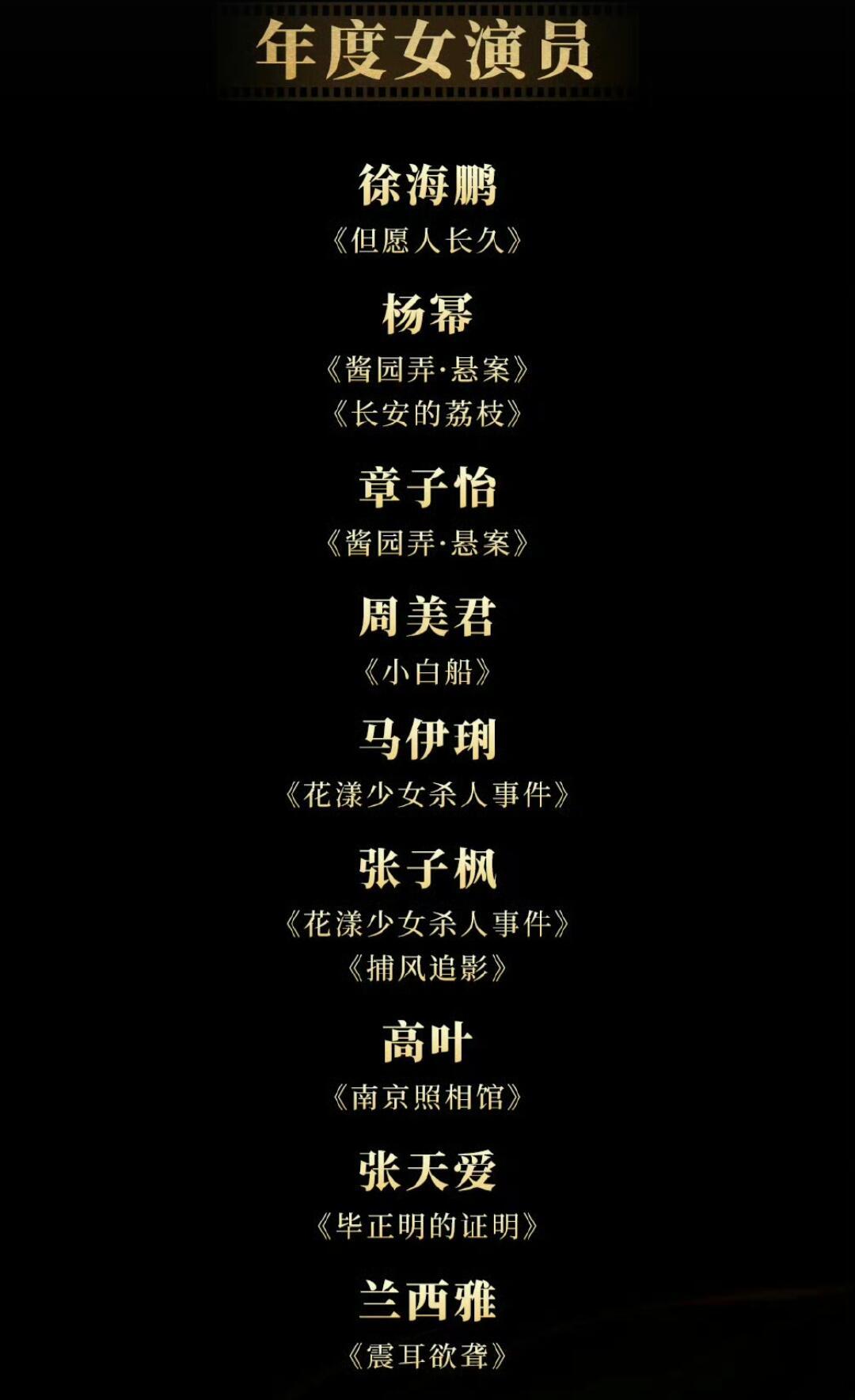 导协年度名单来了 恭喜上榜的诸位 