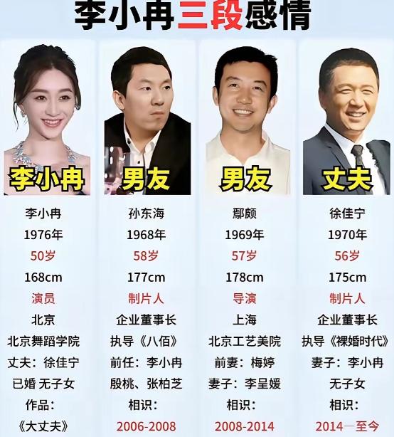 李小冉三段感情，每段都闹得满城风雨。先跟制片人孙东海恋爱，分手后跟导演鄢颇走到一