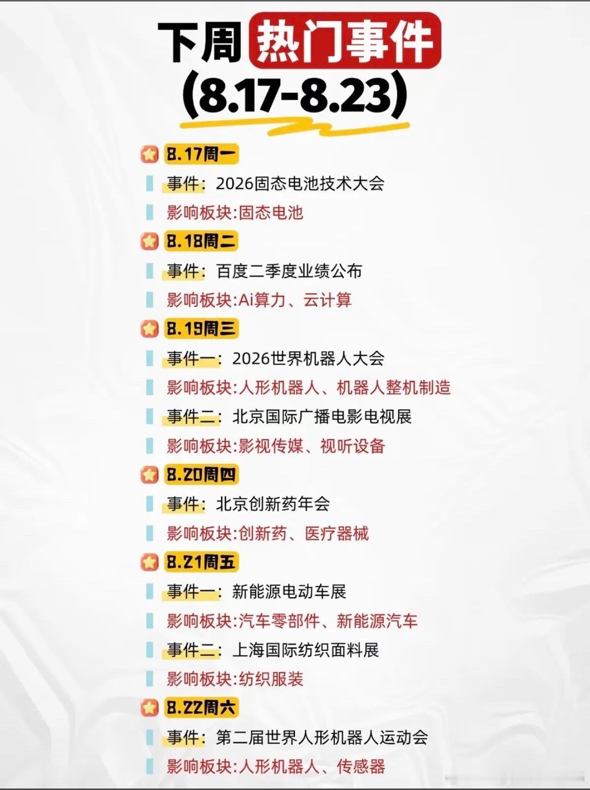 8.17～8.23下周：财经热点事件前瞻！1.固态电池2.云计算、AI算力3.人