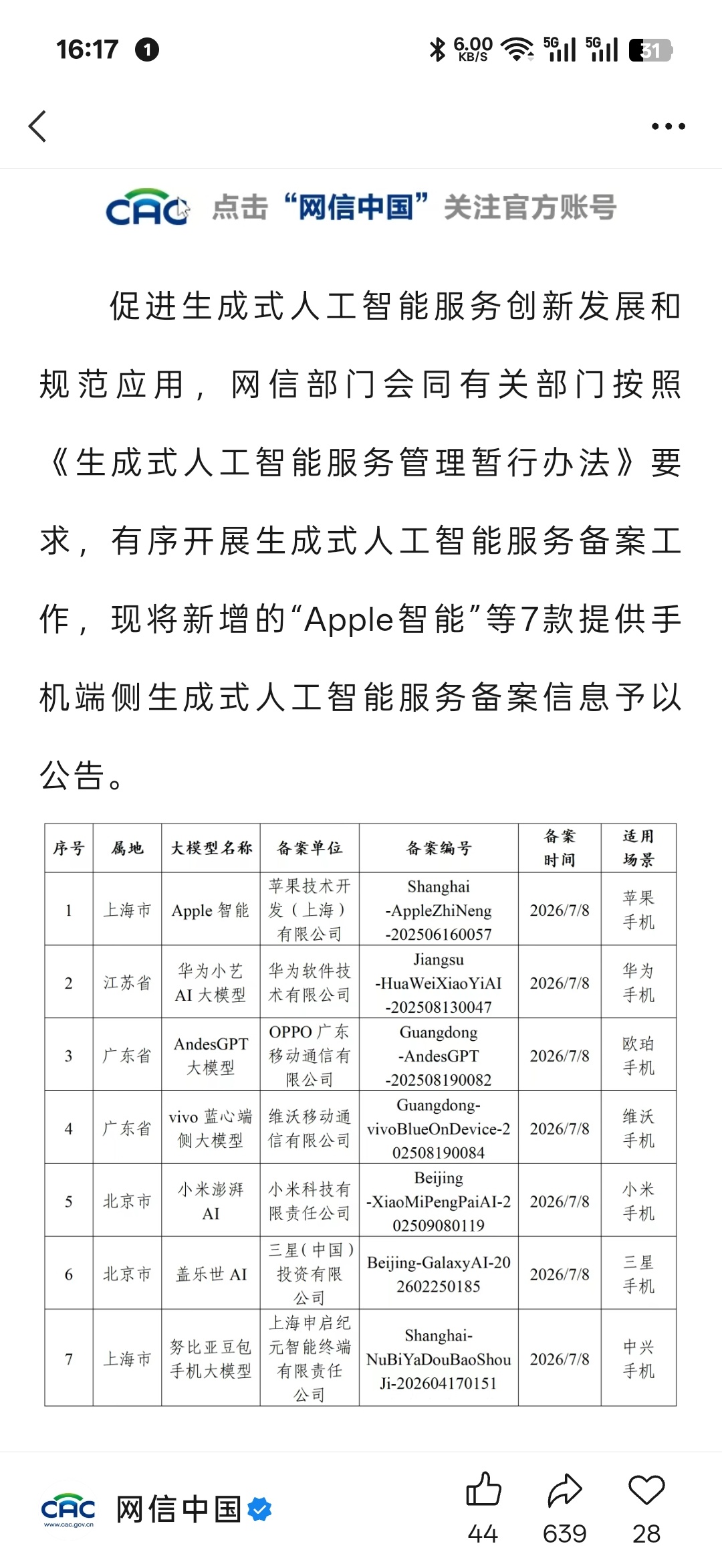 来了来了，“Apple智能”等 7 款提供手机端侧生成式人工智能服务，过审！除苹