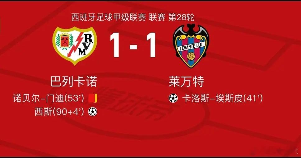巴列卡诺1-1莱万特，卡洛斯-埃斯皮先拔头筹，西斯扳平巴列卡洛VS莱万特西甲足球