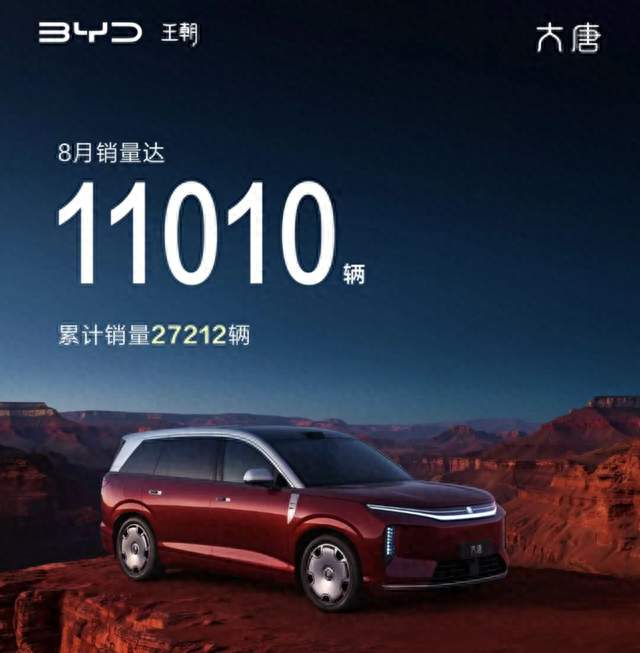 大唐8月卖11010辆，远不达预期，于是比亚迪拿海狮08“献祭”？