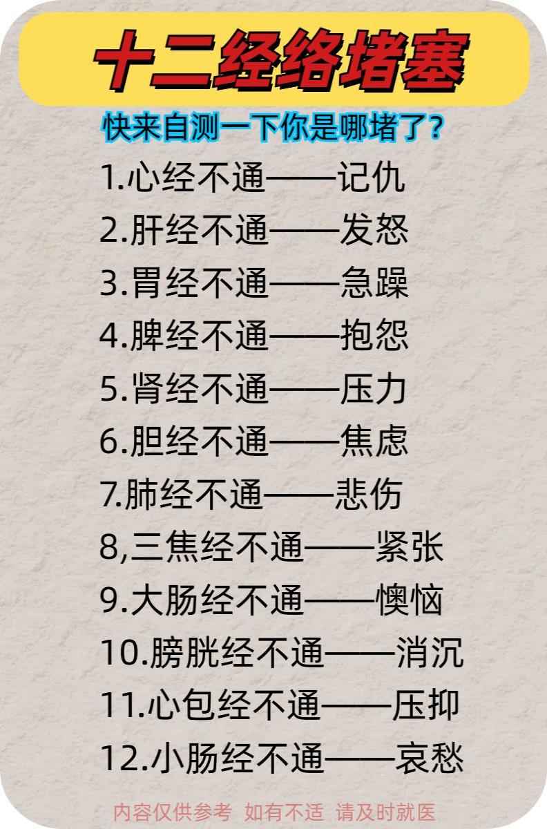 情绪总是不稳定，多是经络堵塞，经常不开心的人来自测看看你是哪里堵了？