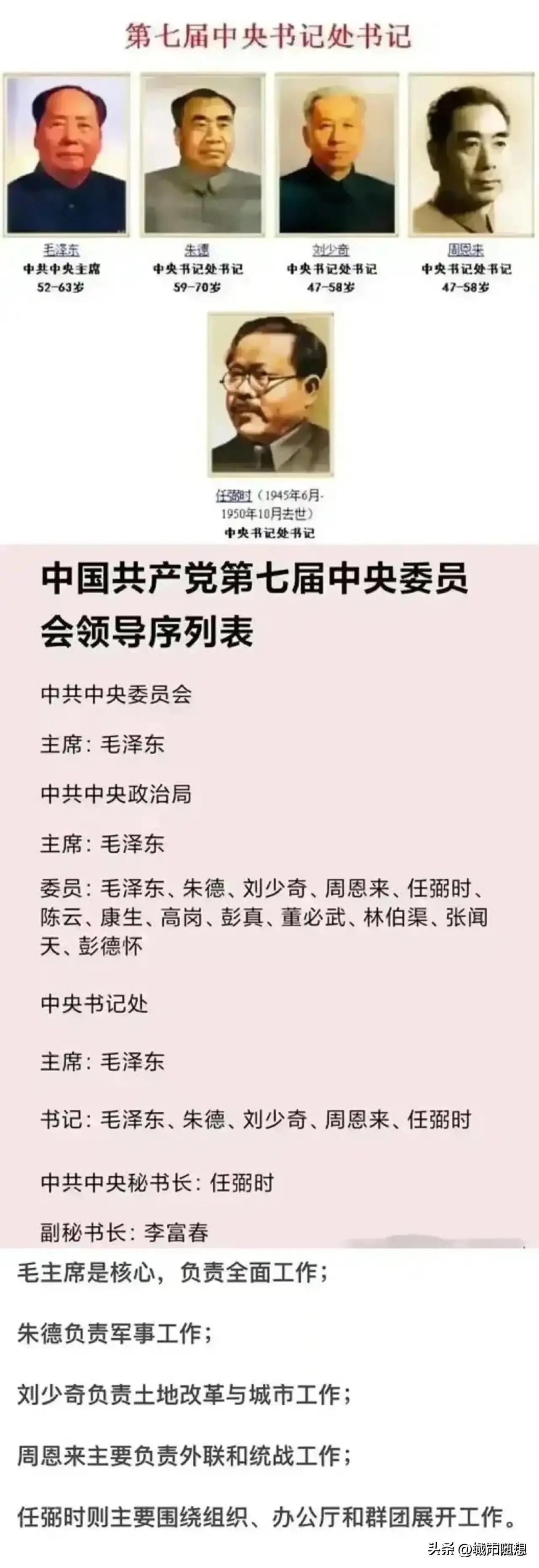五大书记组成的领导班子到底有多强？

五大书记指的是毛泽东、朱德、刘少奇、周恩来