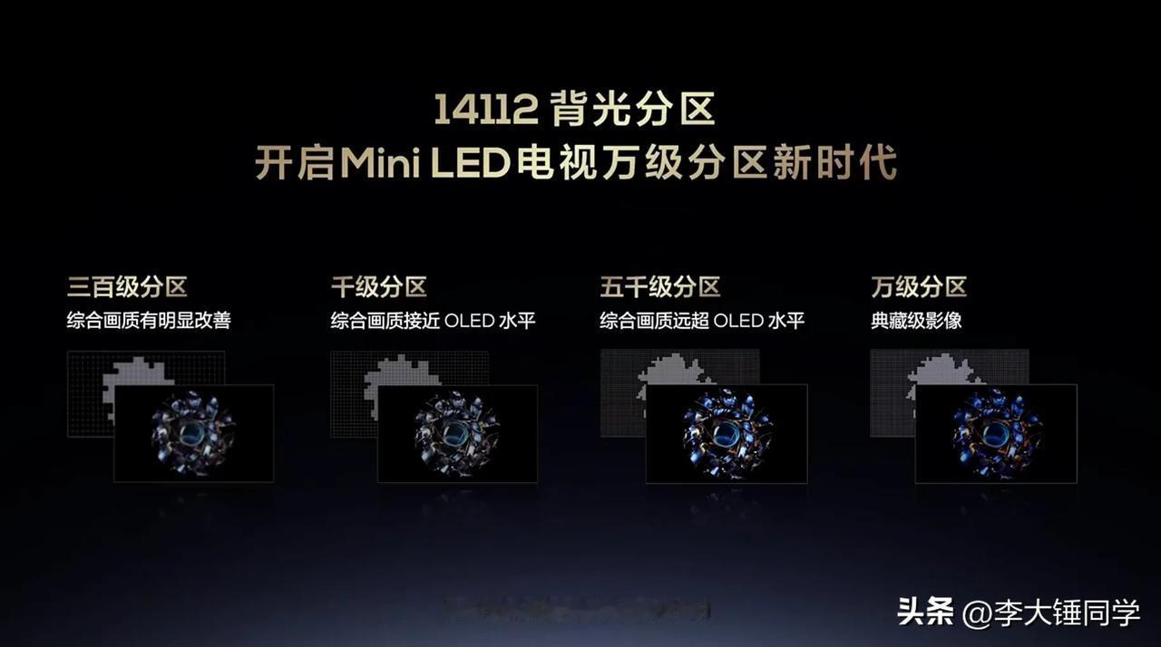 TCL X11H 正式发布了，刚刚 TCL 新品发布会上首个亮相的新品是「X11