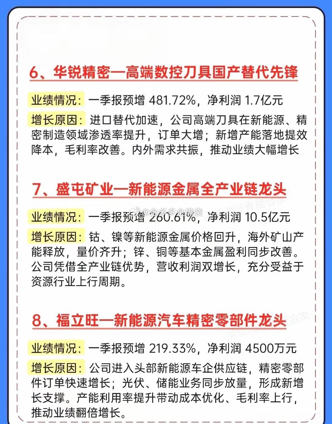 一季报大爆发！10家业绩暴增龙头全梳理，最高狂涨5021%！一季报行情正式打响！