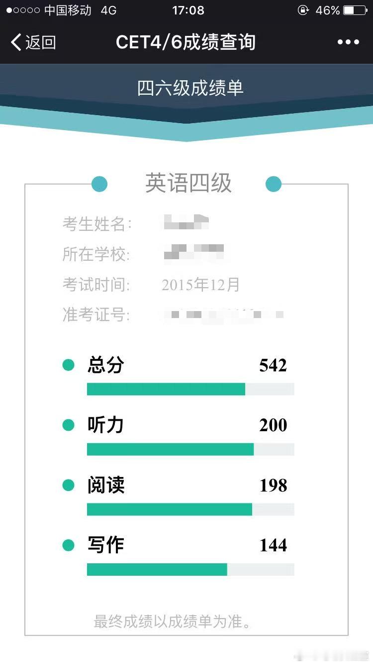 四六级 当年四六级考试都是裸考通过的，把这份“运气”与各位考生分享一下。我还很清