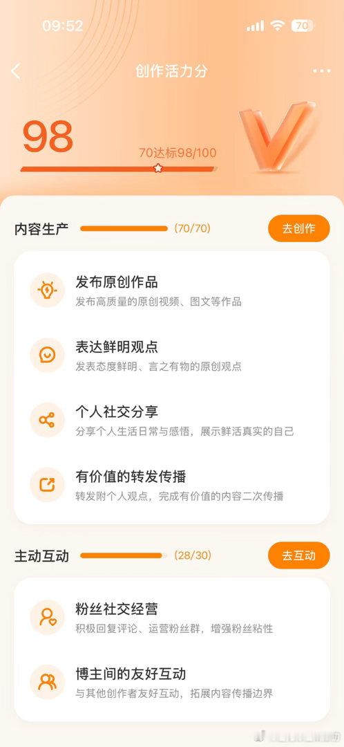 创作活力分98。有人问我怎么提高。就是少搬运，活人感。但没什么用。和收益又不相关