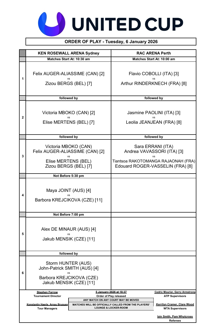 联合杯第五日赛程📅悉尼赛区加拿大、捷克出战，珀斯赛区小组赛收官。具体安排如下（