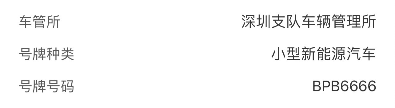 群里看到的，一个车友选到了4个6车牌，太羡慕了…我买那么多车，就选过3个6的车牌