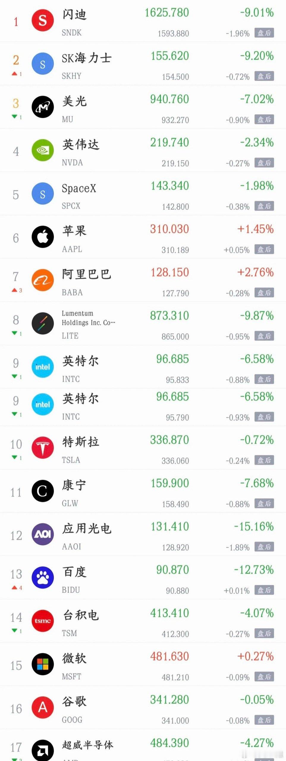 中东局势突变！美伊关闭谈判通道，转向长期对峙美伊局势再生变数，特朗普下令谈判小组