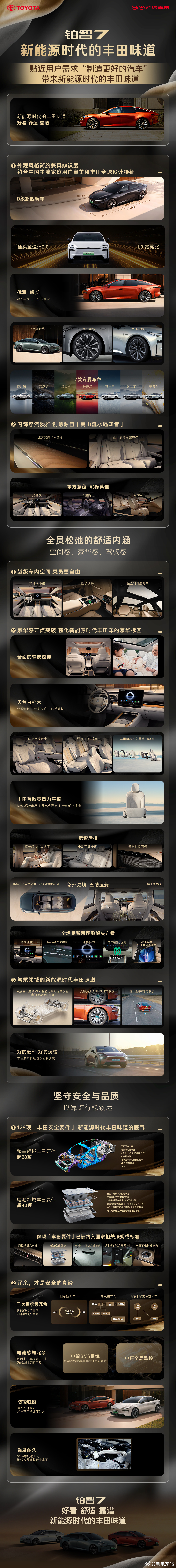 新能源时代，广汽丰田成功的找到了自己的定位继续突出经济耐用、安全安心的根本。铂智