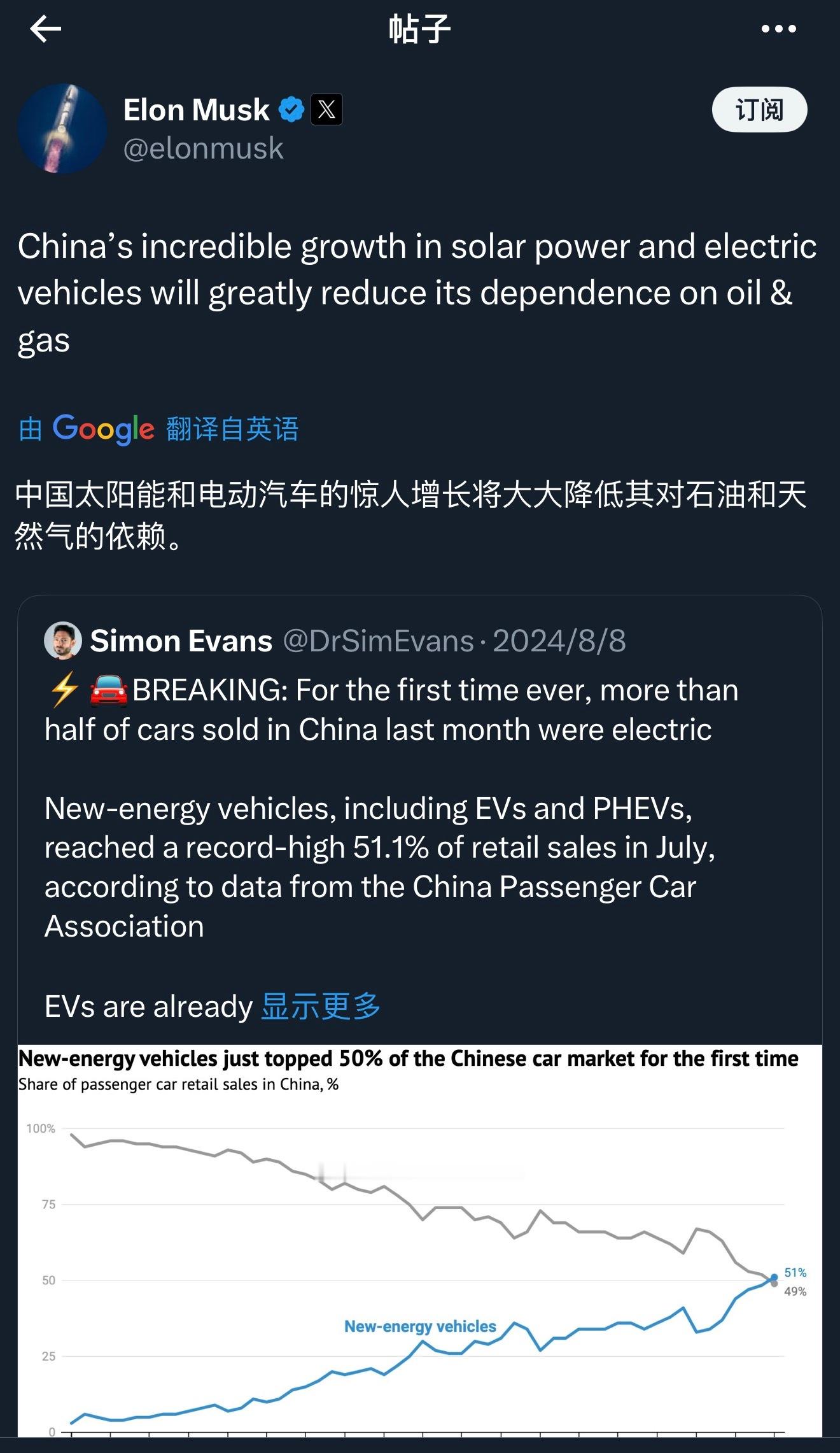 2025年，中国销售的新能源汽车占比已经超过了一半。马斯克评论“中国太阳能和电动