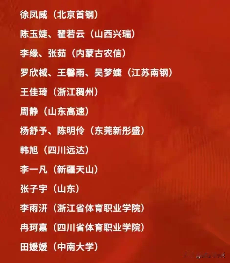 中国女篮再次集结打热身赛，名单公布，我发现了这三个问题：
1. 炙手可热的球员李