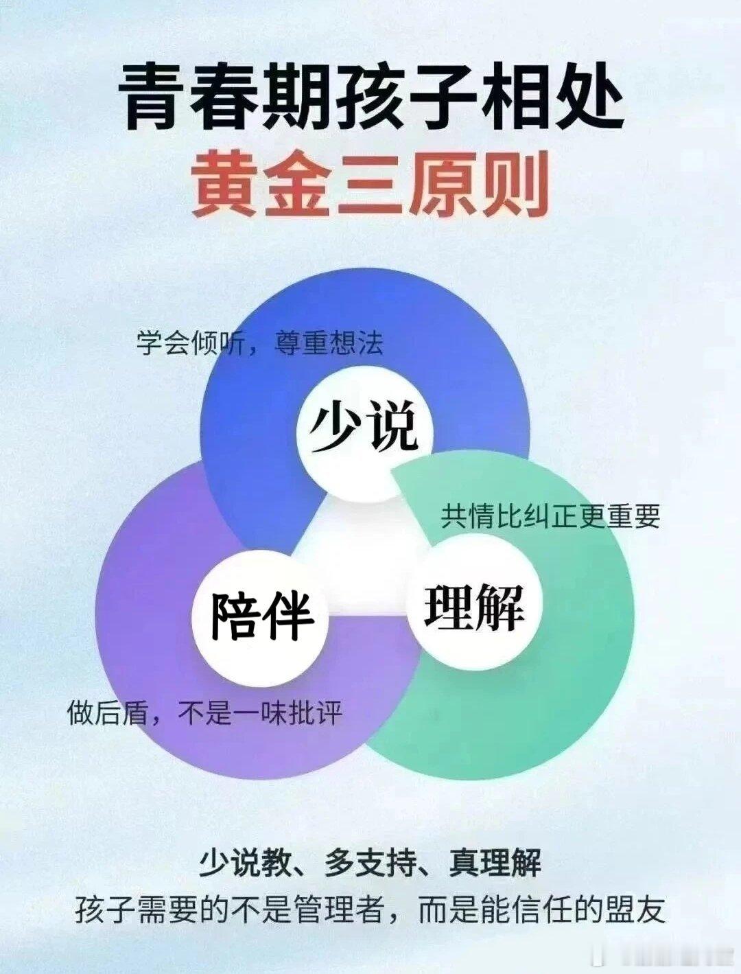 孩子叛逆期的时候父母该怎么做？今天送大宝去上学的时候聊到这个话题，突然发现儿子六