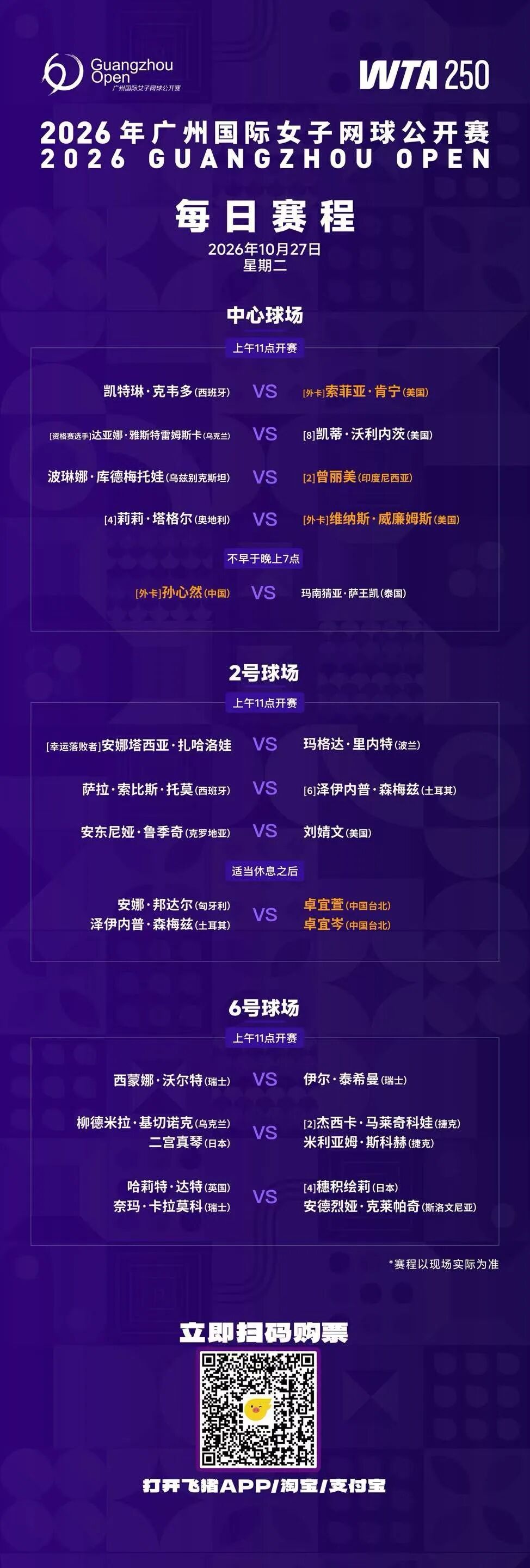 广网2026 今日赛程安排，大威、孙心然迎来单打首秀！wta[超话] ​​​