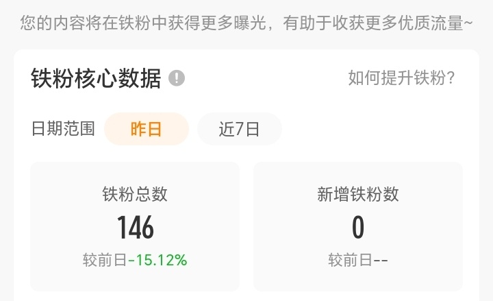 是我约的太少还是躺列的太多🙃 