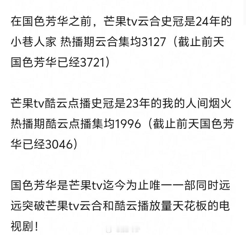 杨紫、李现 新剧《国色芳华》是芒果tv至今为止含金量最高的，认可吗？ 