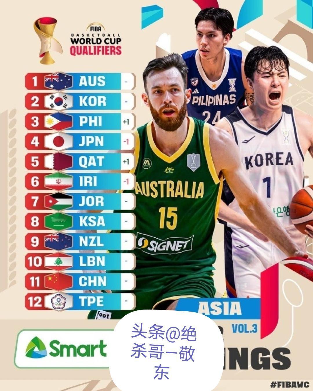 中国男篮国际篮联亚洲区预选赛排名尴尬第十一位，2月26战日本男篮生死战也是证明之