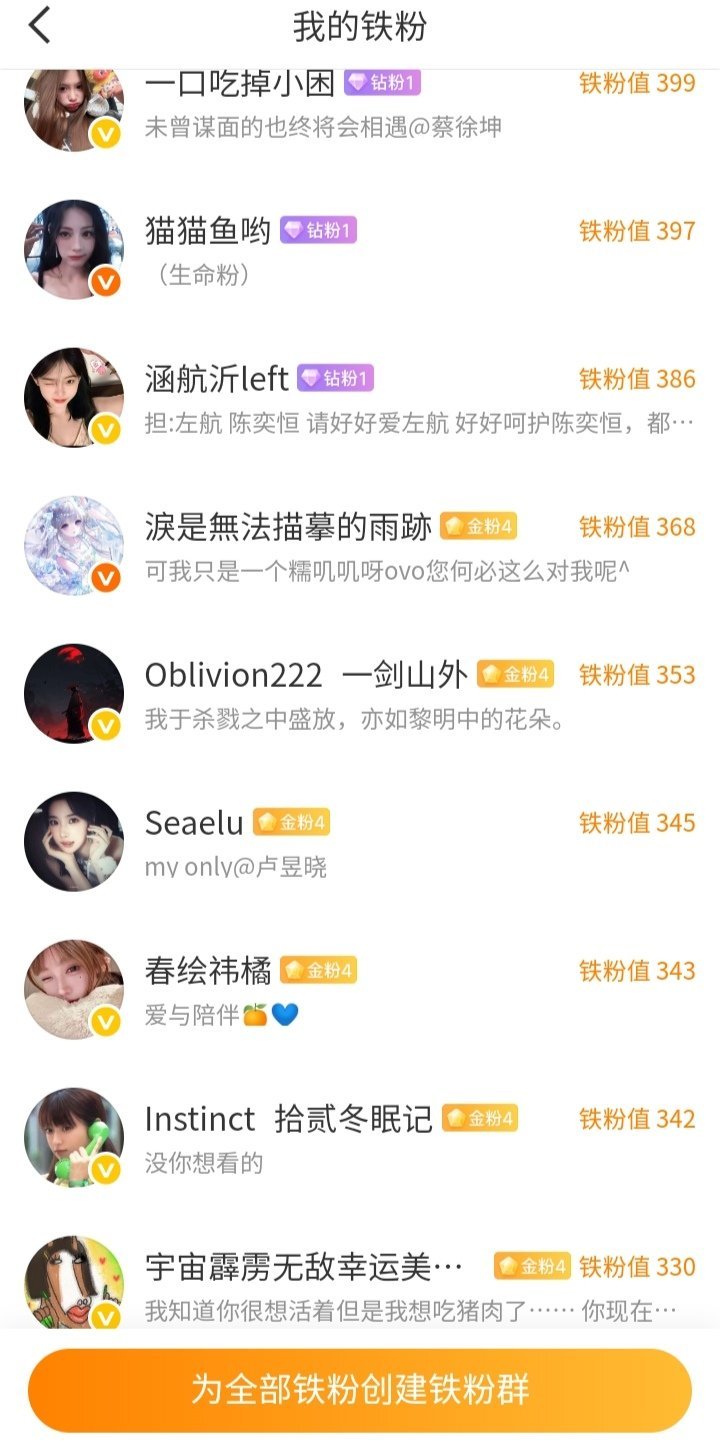 我爱你们呀 
