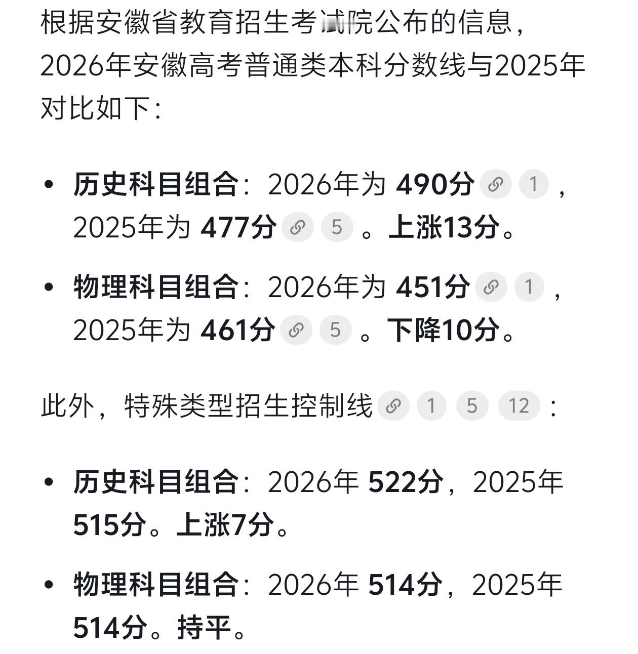 安徽分数线 昨天还看到不少省份分数线都在降，为啥安徽的文科分数线对比去年涨了这么