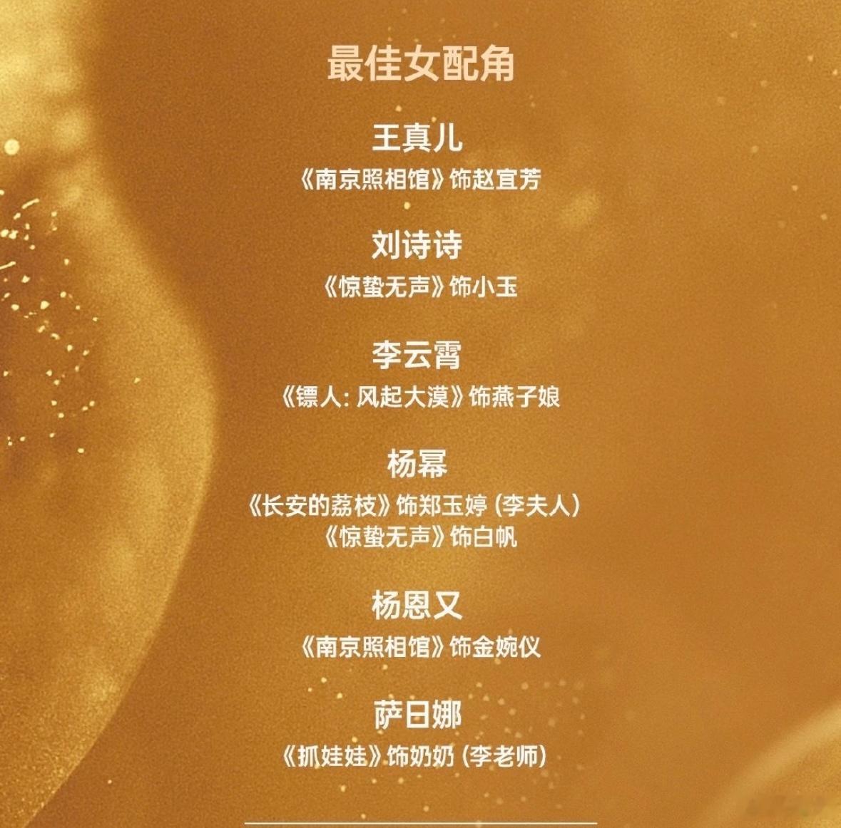 第38届百花奖提名名单看提名竞争非常激烈，都是演技派，大家觉得谁能拿到最佳男/女