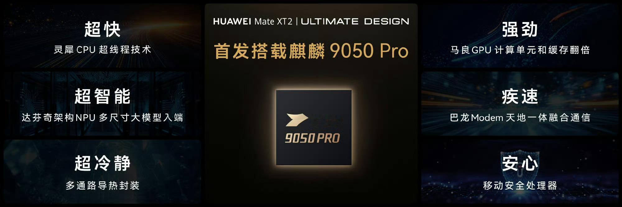 华为时隔六年的芯片升级了什么晶体管密度一代提升55%，功耗反而往下走，看完参数，