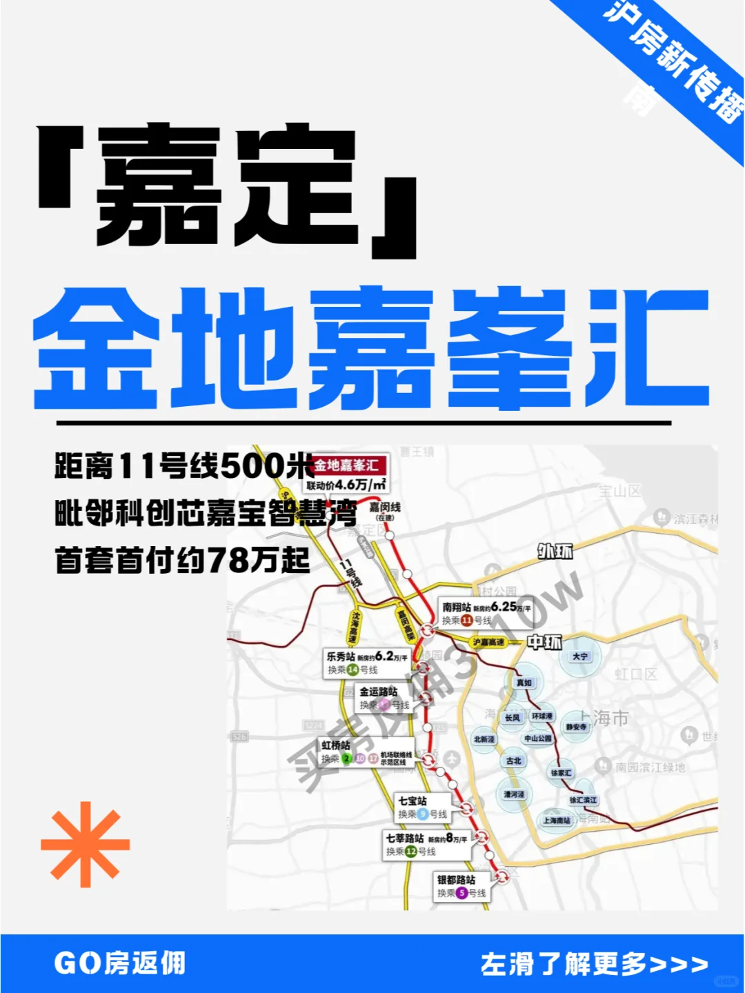 「金地嘉峯汇精装修叠墅+89-102㎡高层在售
