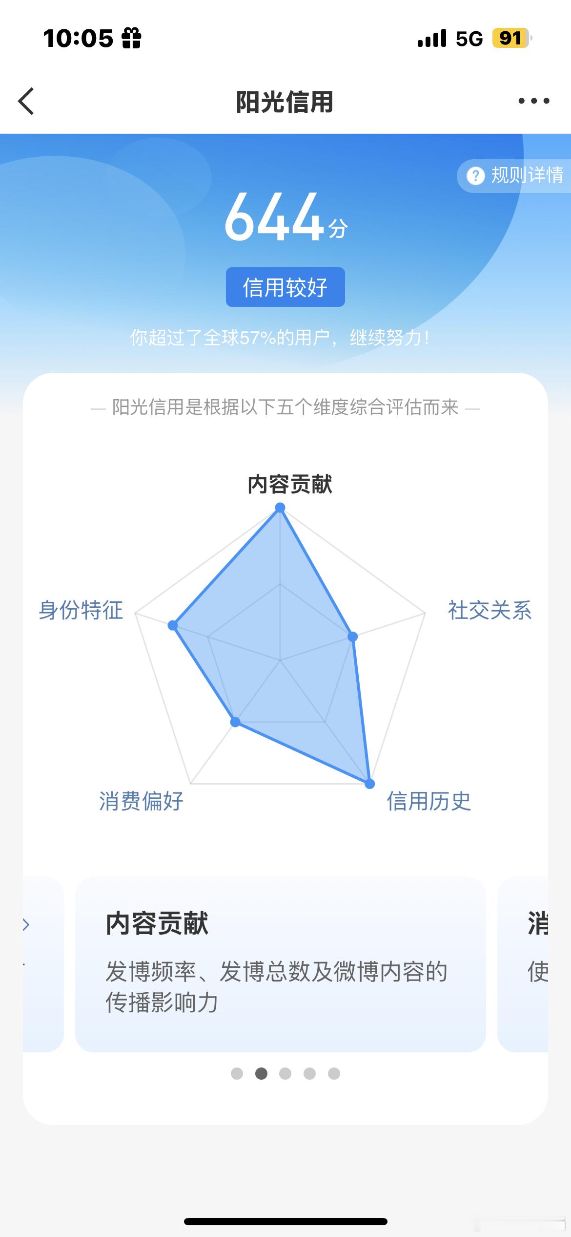 涨了44！！！！！！！！ 