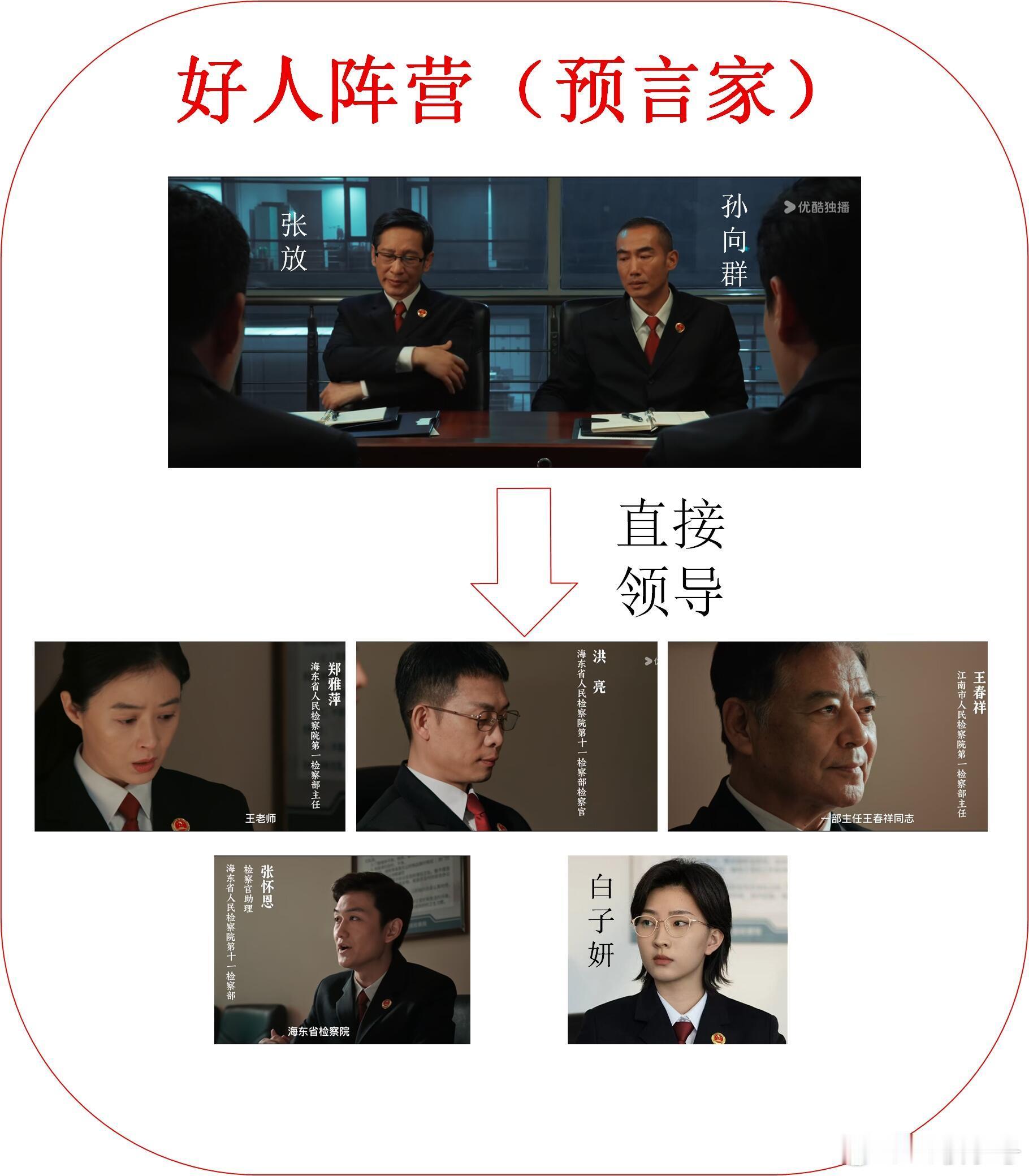 以法之名不仅上桌还上天了《李人俊愚民阵营》哈哈哈哈哈哈哈哈哈哈哈哈哈哈哈哈哈 ​