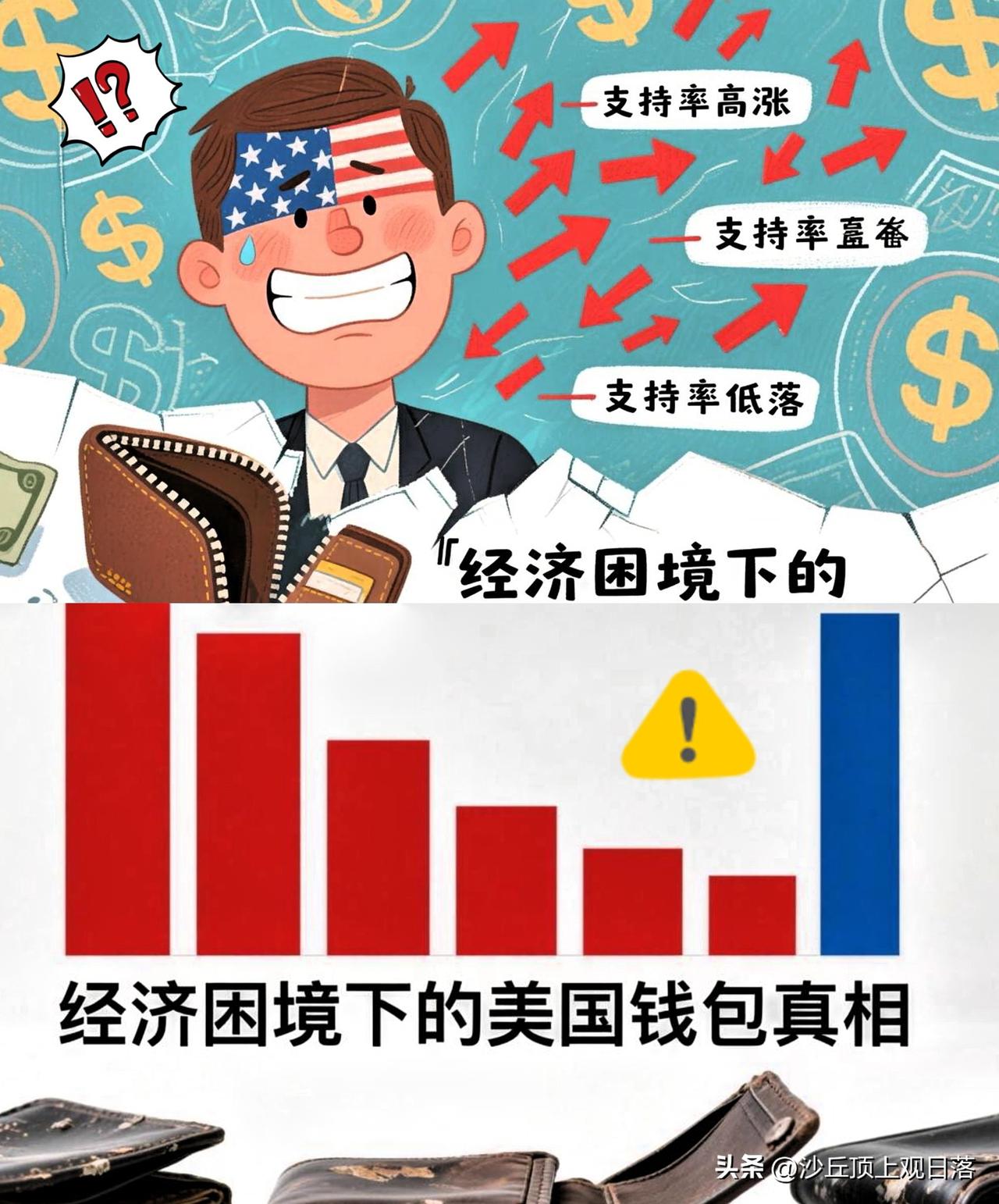 最新民调显示，
         特朗普“冰火两重天”：
          核