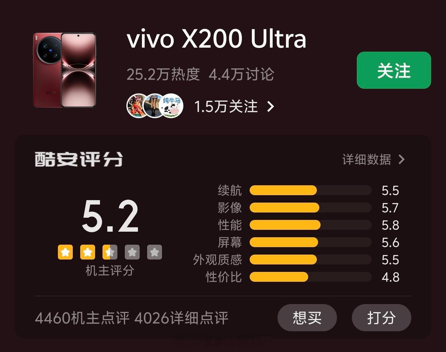 ？这是咋了 ​​​