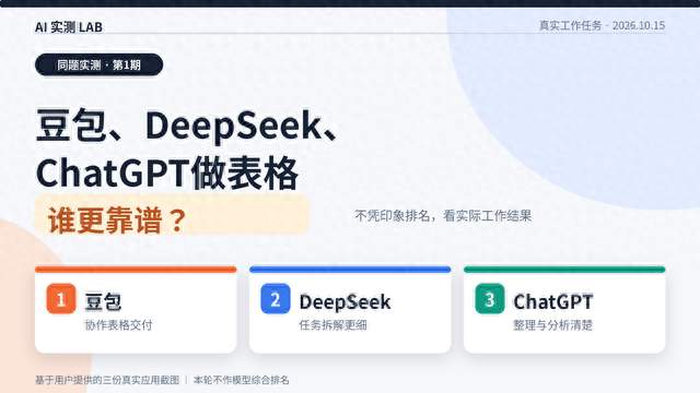豆包、DeepSeek、ChatGPT做表格，谁更靠谱？