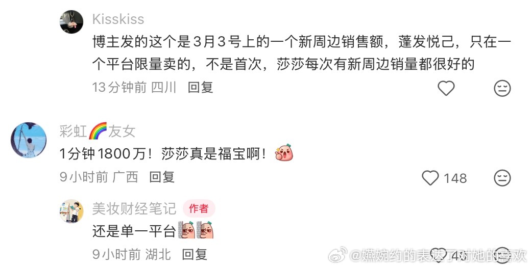 2026年3月发布的新周边，已经官宣了439天，仍然单一平台销售额突破1800w