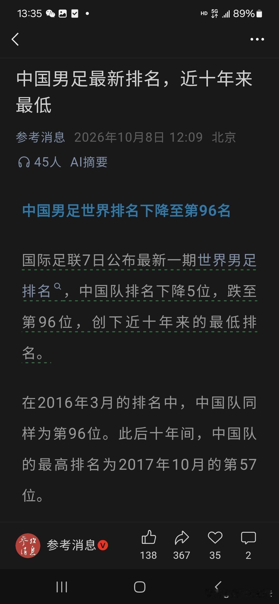 我觉得不止近十年吧？应该是自从进入国际足联并且有排名后的最低