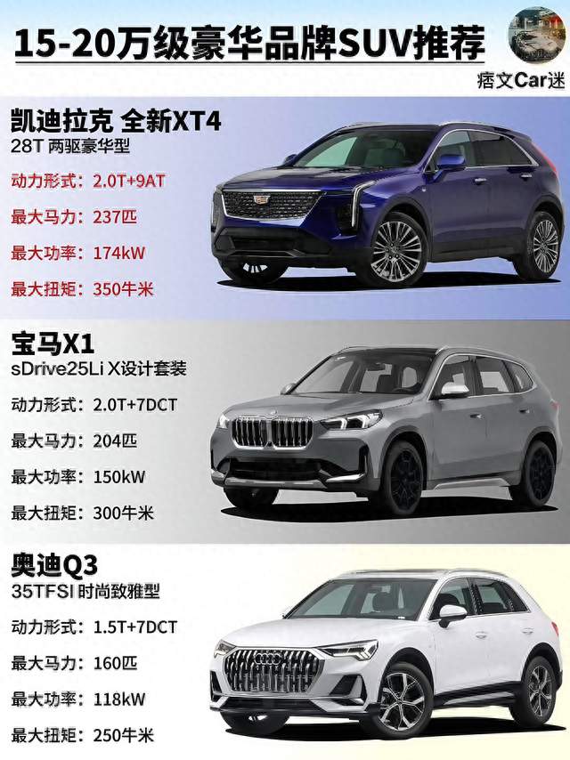 15-20万豪华入门SUV横评｜凯迪拉克XT4 / 宝马X1 / 奥迪Q3