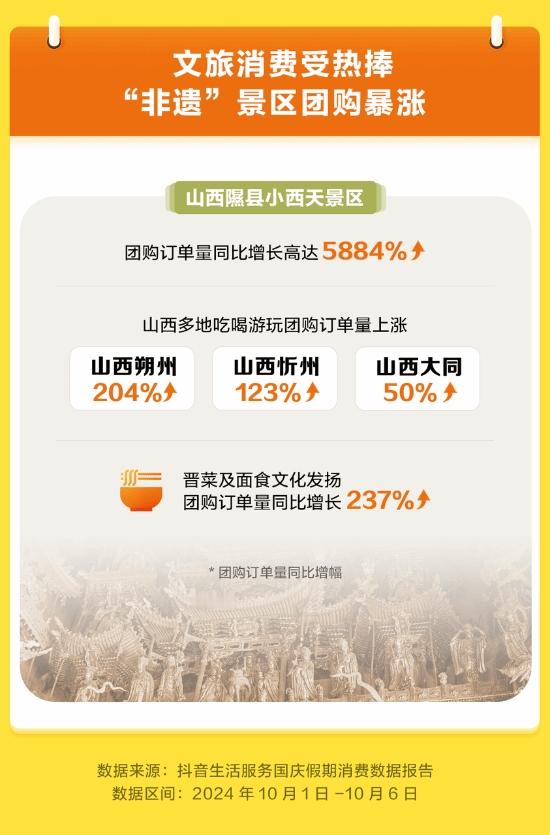 #黑神话悟空##像素版黑神话# 据人民网消息，表示自《黑神话：悟空》发售以来，山