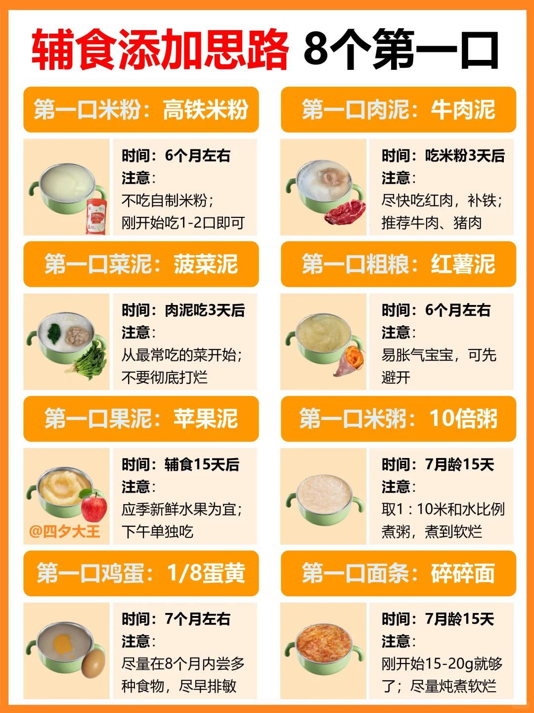 辅食添加指南：宝宝8个第一口，附制作教程‼️