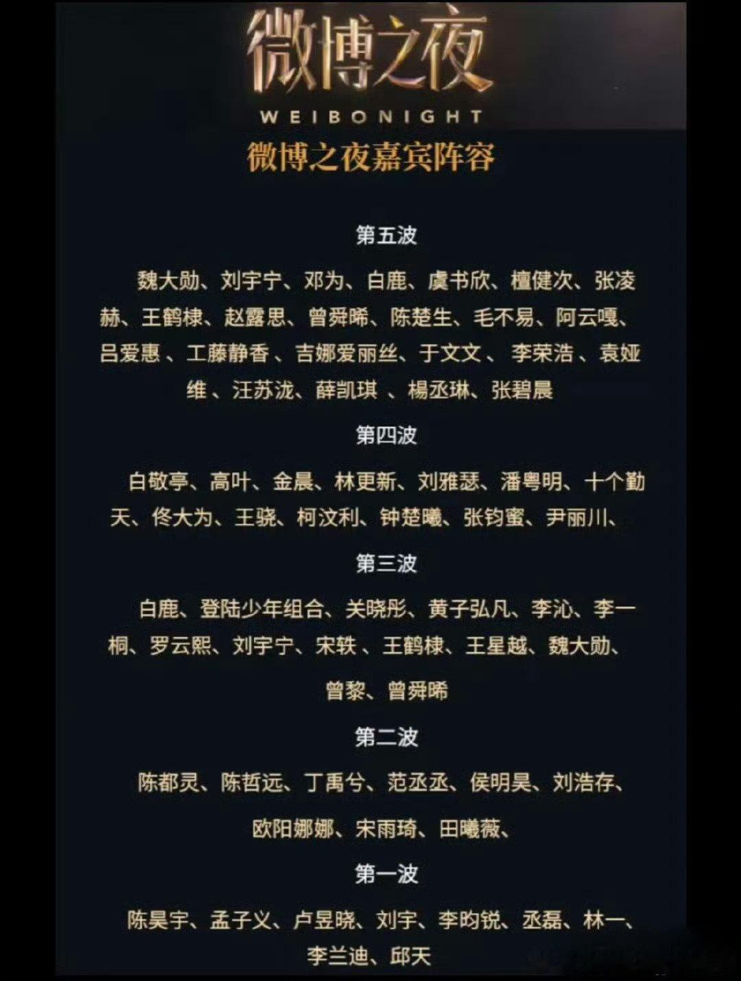 微博之夜目前的官宣阵容。 