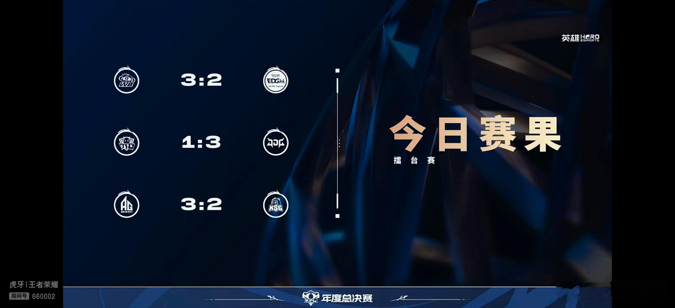 2025kpl年度总决赛 上月赛果  JDG成为精英组第一支拿到积分的队伍 ​​