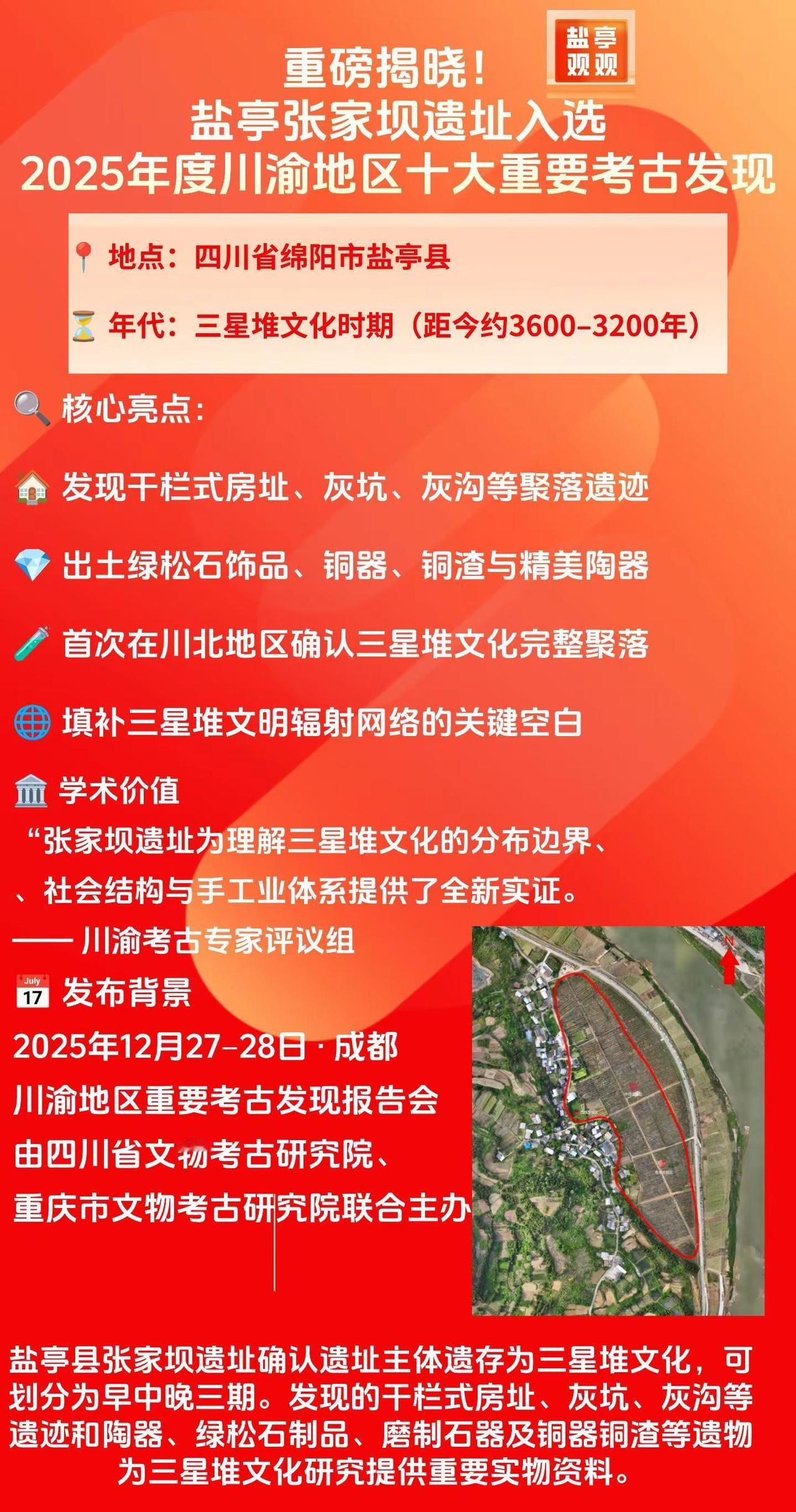 重磅揭晓！盐亭张家坝遗址入选。2025年度川渝地区十大重要考古发现：“张家坝遗址