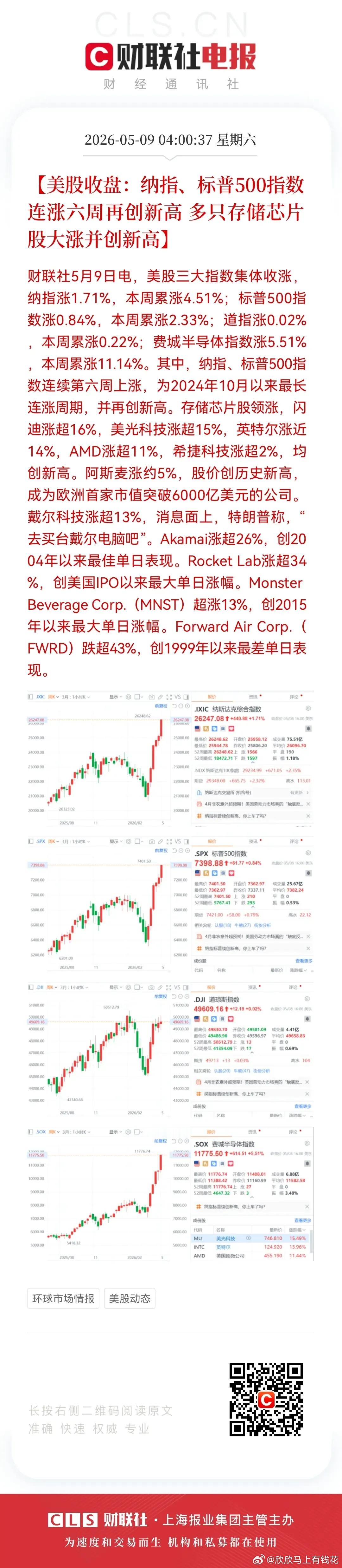 下周芯片半导体板块还得涨！AI算力下一个瓶颈，涨价的CPU抢不到货！美股收盘：标